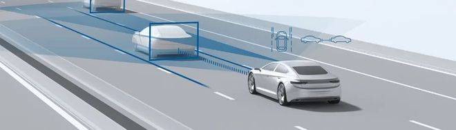 获老股东A+追投，安智汽车从智能驾驶全栈自主到自动驾驶全级赋能