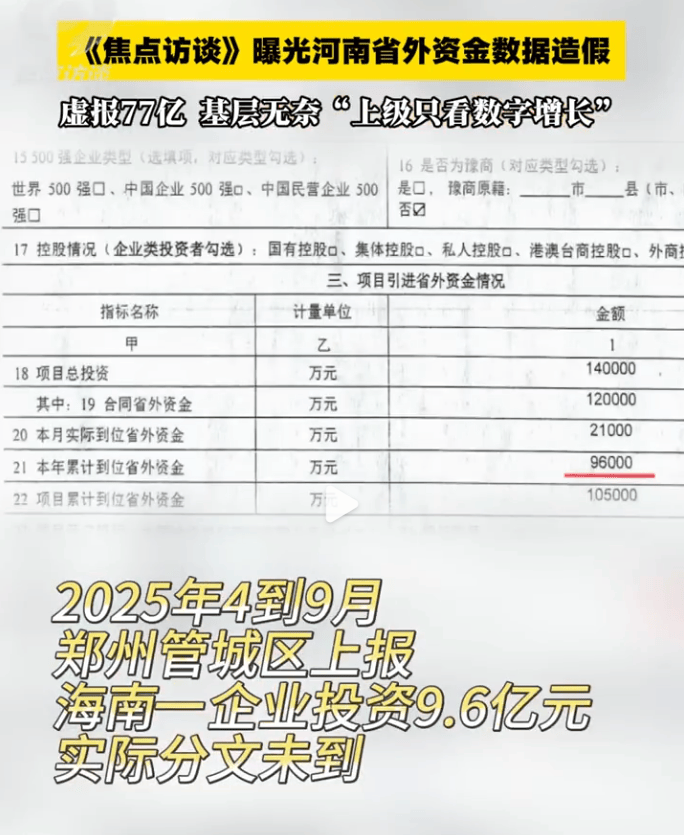 央视曝光河南三地数据造假:上报78亿实际到账不足1亿,基层称“上级只看数字增长”