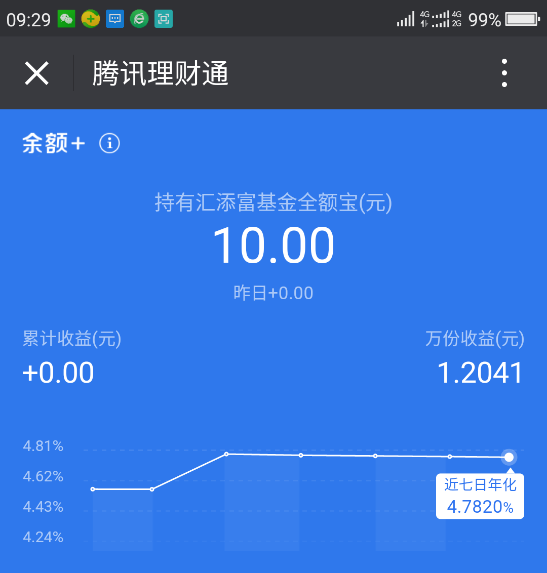 理财微信(理财微信名字怎么起)