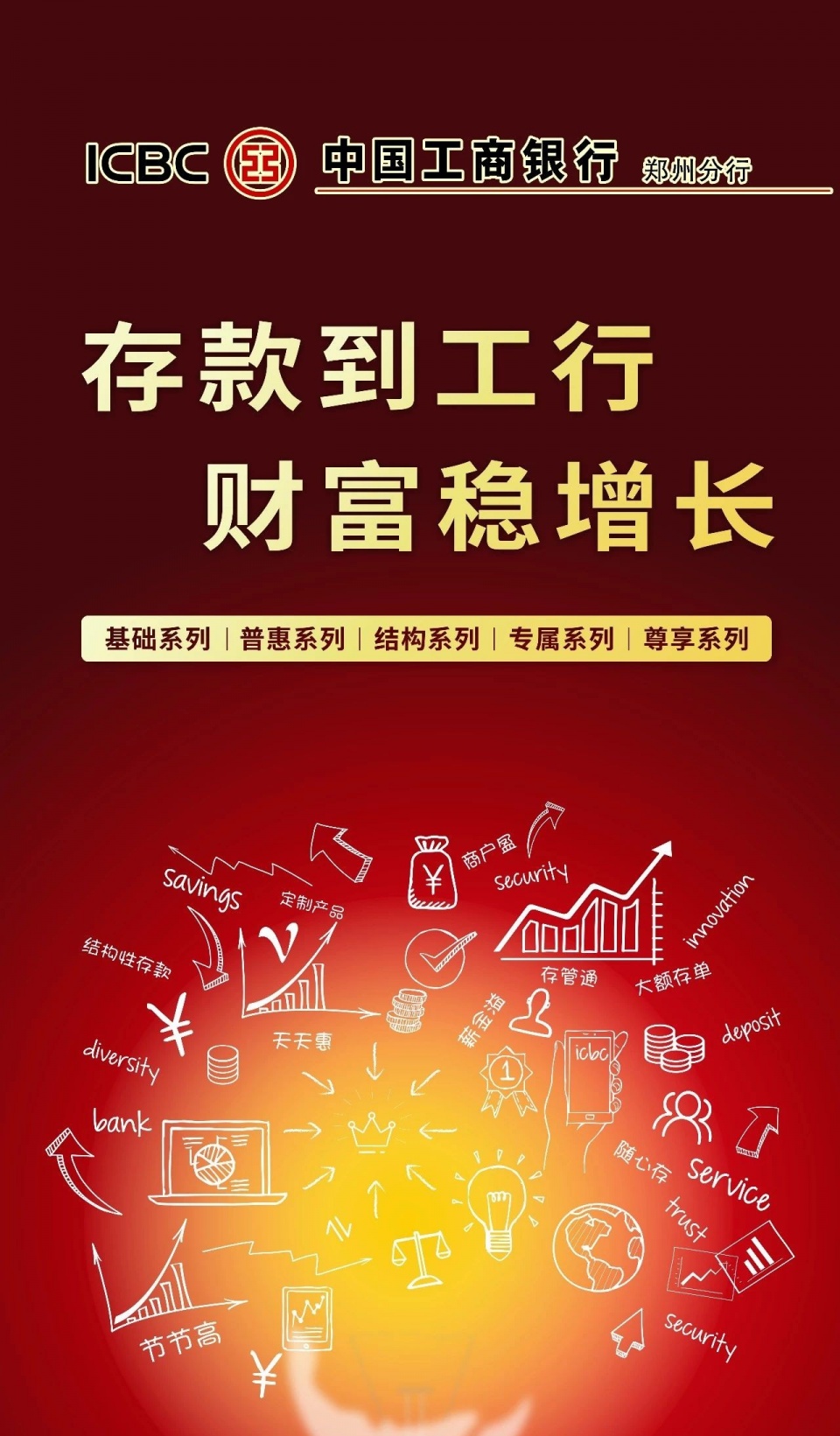 工商银行理财(2022工行最好理财产品)