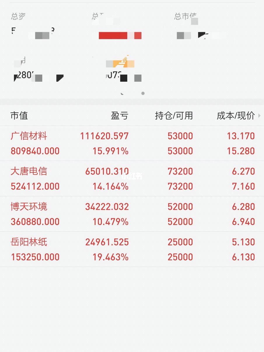 股票理财(股票理财网)