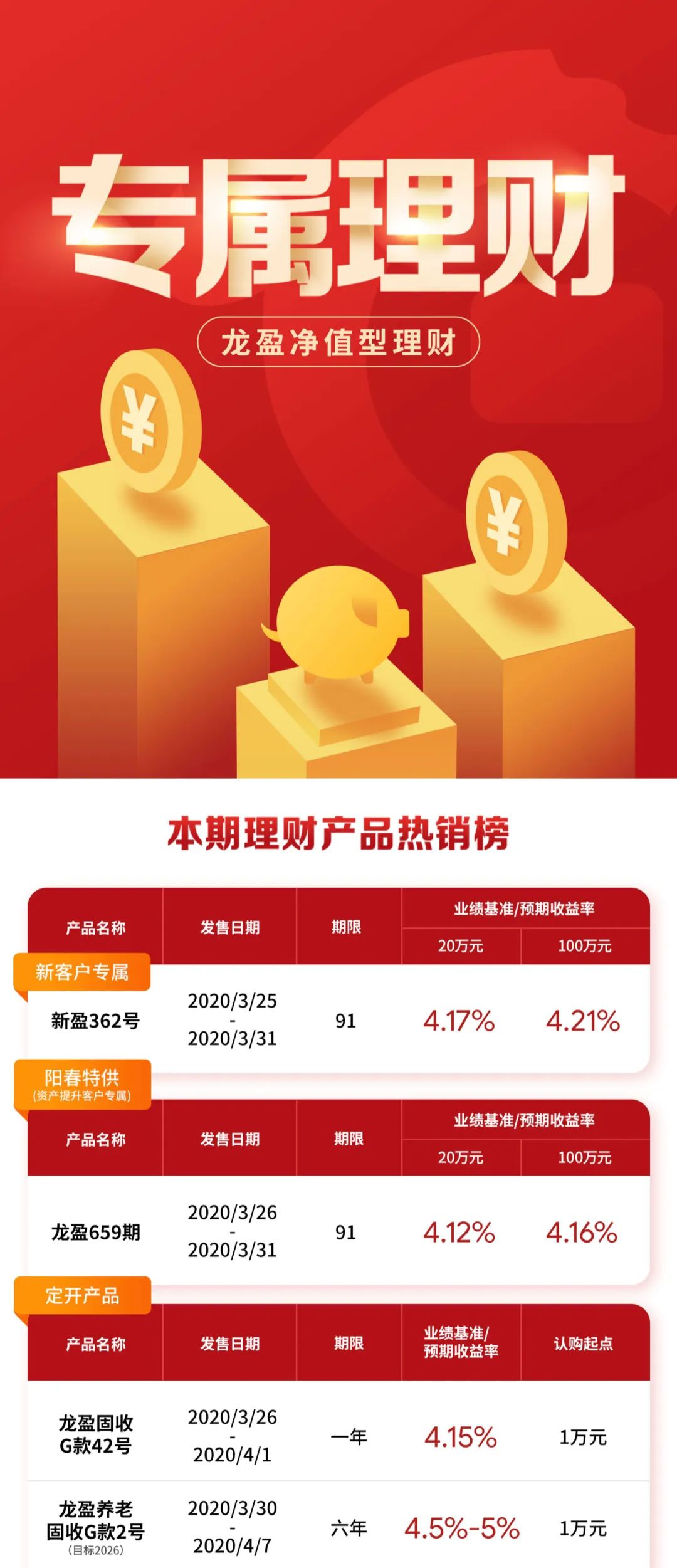 银行银行理财(银行银行理财留电子银行)