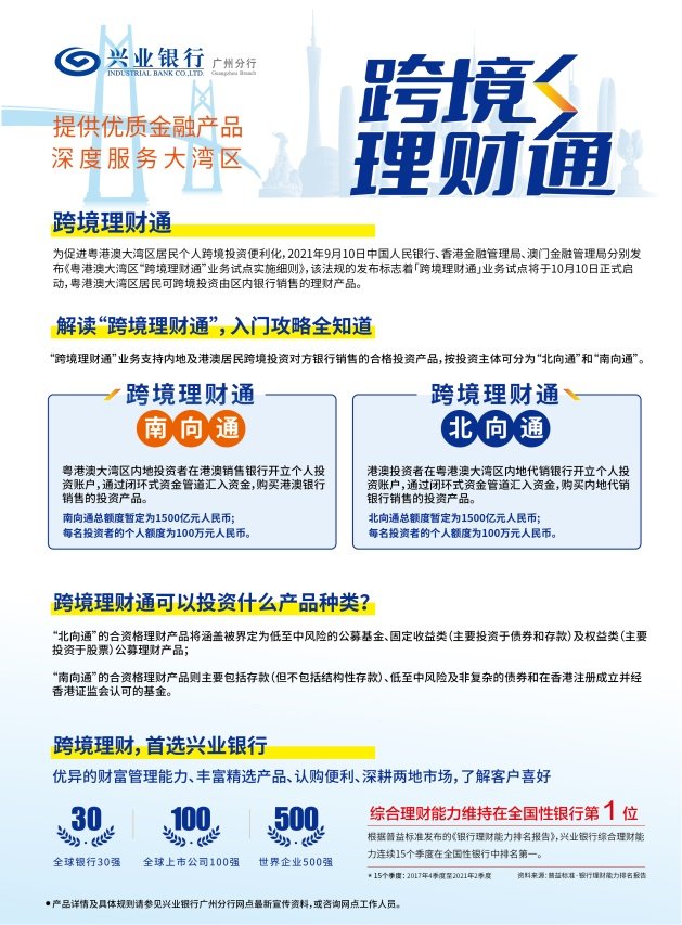 兴业银行理财产品(兴业银行理财产品亏损严重到达是什么原因)