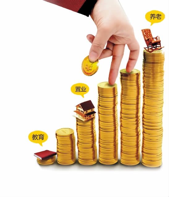 理财规划(理财规划师资格证怎么考)