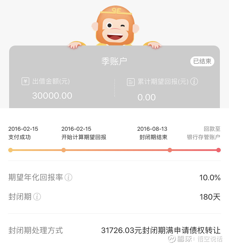 悟空理财(悟空理财最新官方公告)