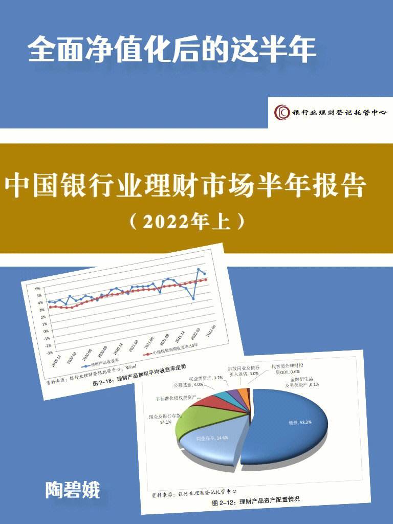 中国理财(中国理财网)