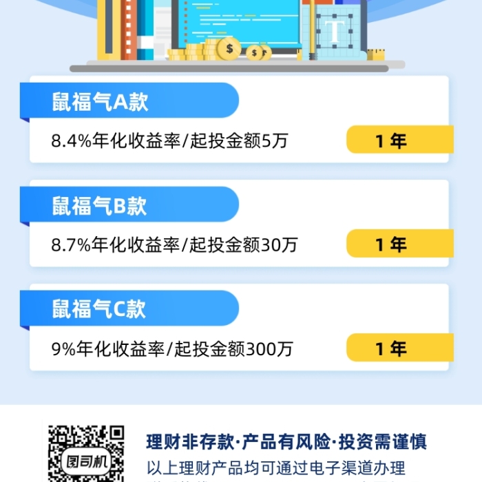 万理财(提前还房贷被要求买10万理财)