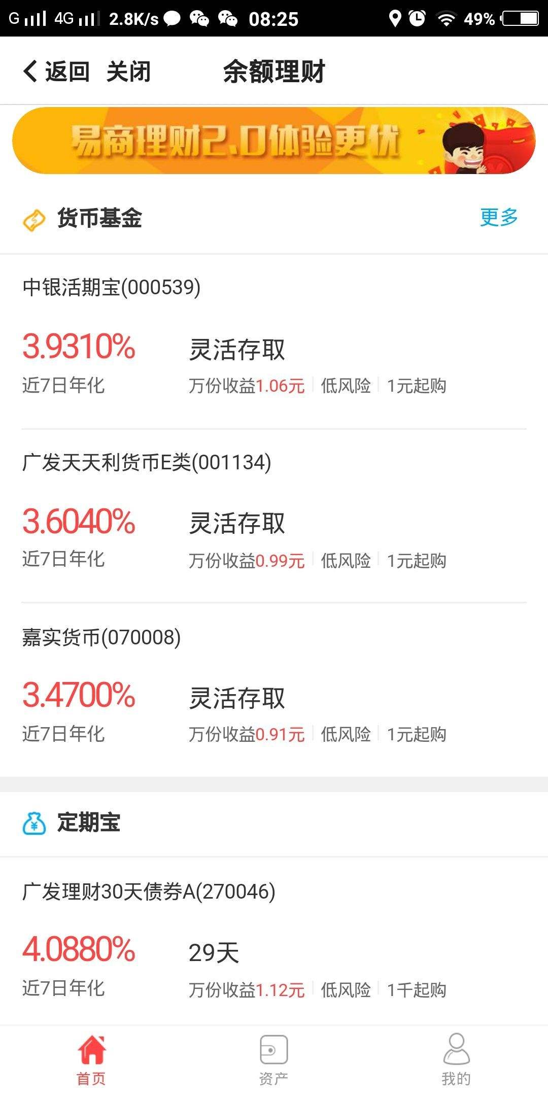 中国银行理财产品(中国银行理财产品利率)