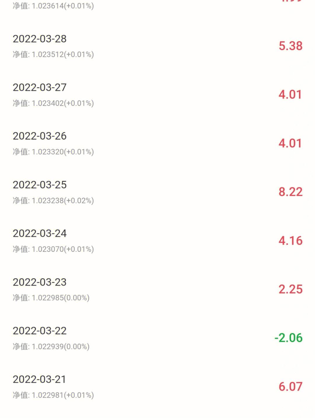 招商理财(招银理财招赢日日欣怎么样)