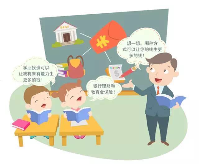 儿童理财(儿童理财课)