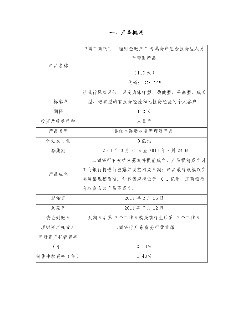 工商银行理财金账户(工行理财金账户1类是什么意思)