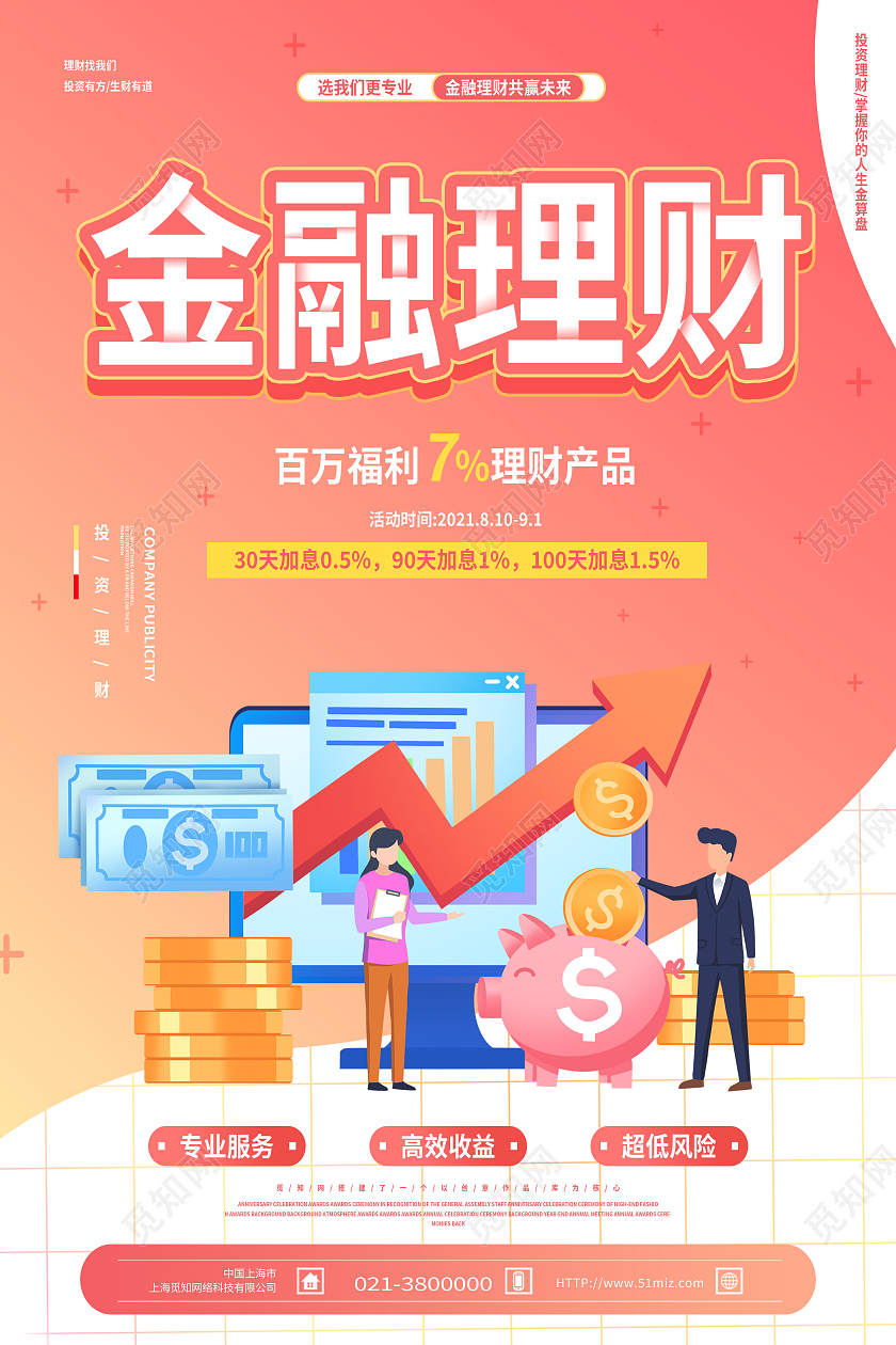 理财理财产品(最全的理财产品)