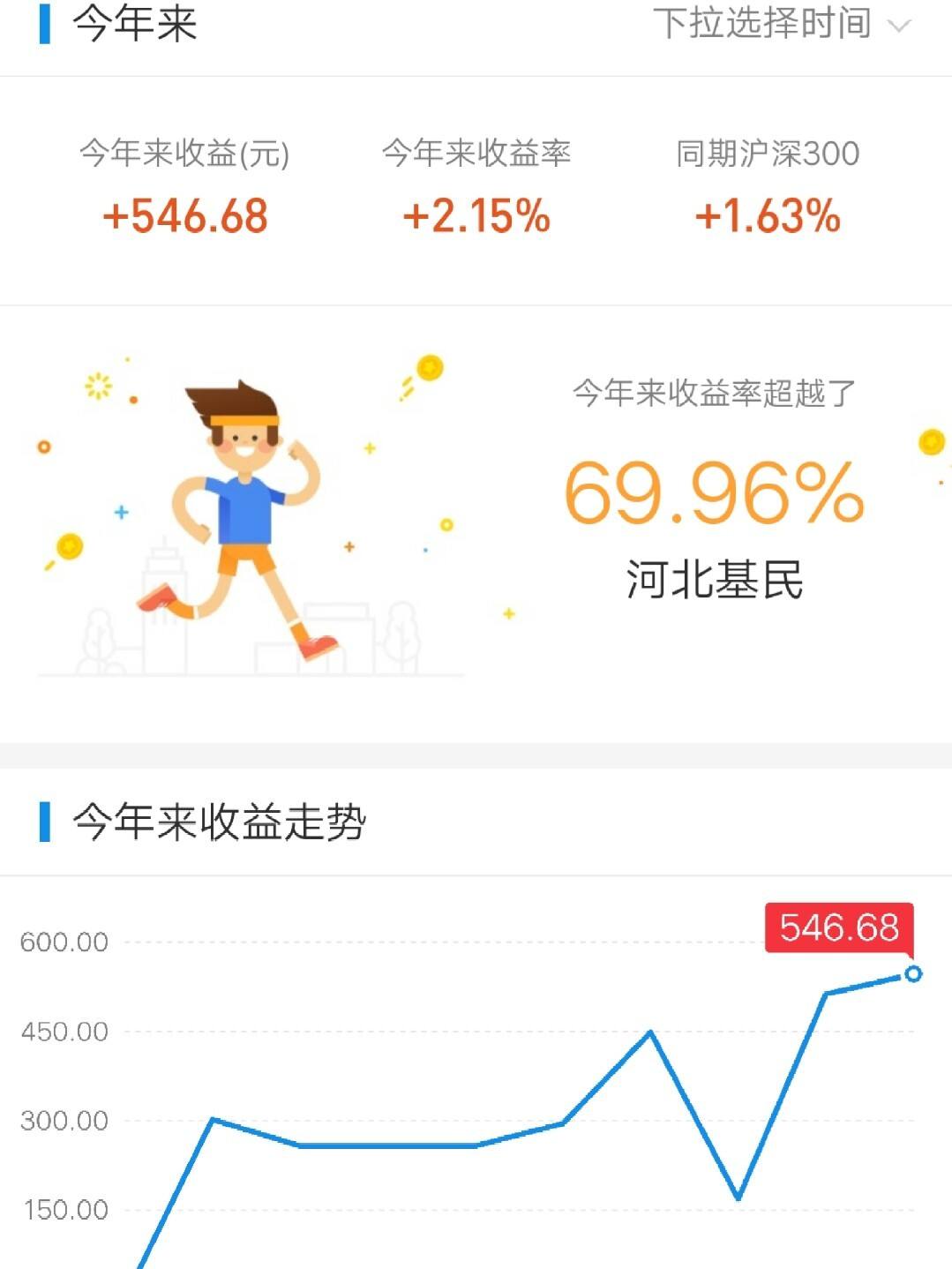 年理财(年理财公式怎么算)