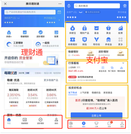 理财理财通(理财通的理财产品怎么样)