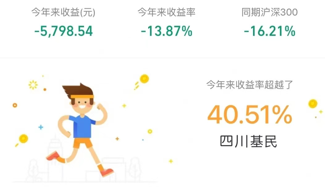 知乎理财(知乎理财产品怎么买)