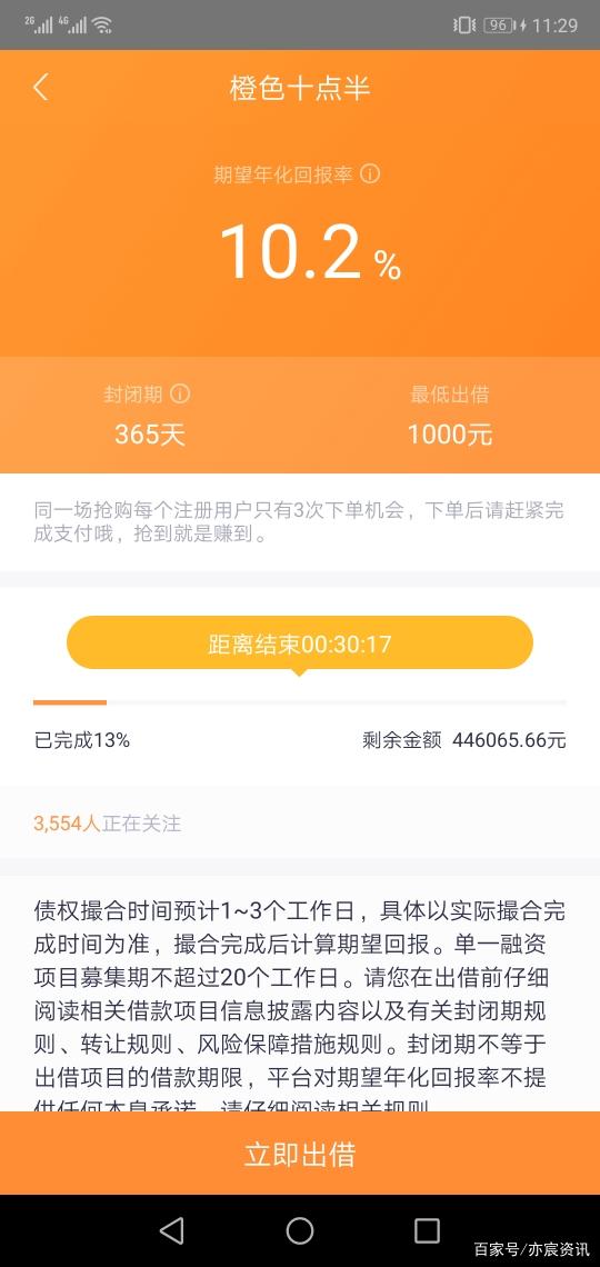 悟空理财(悟空理财债权通最新消息)
