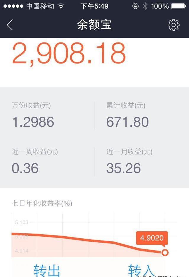 支付宝理财(支付宝理财基金怎么取出来)