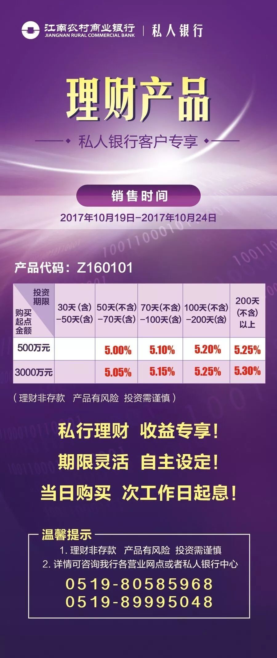 银行理财产品(银行理财产品都承诺保本保收益)