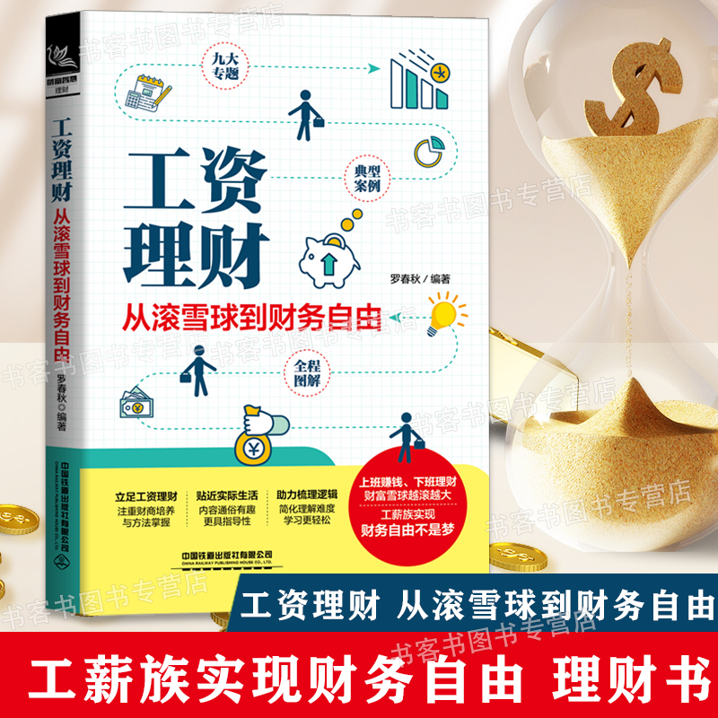 工资理财(工资理财的钱怎么取出来)