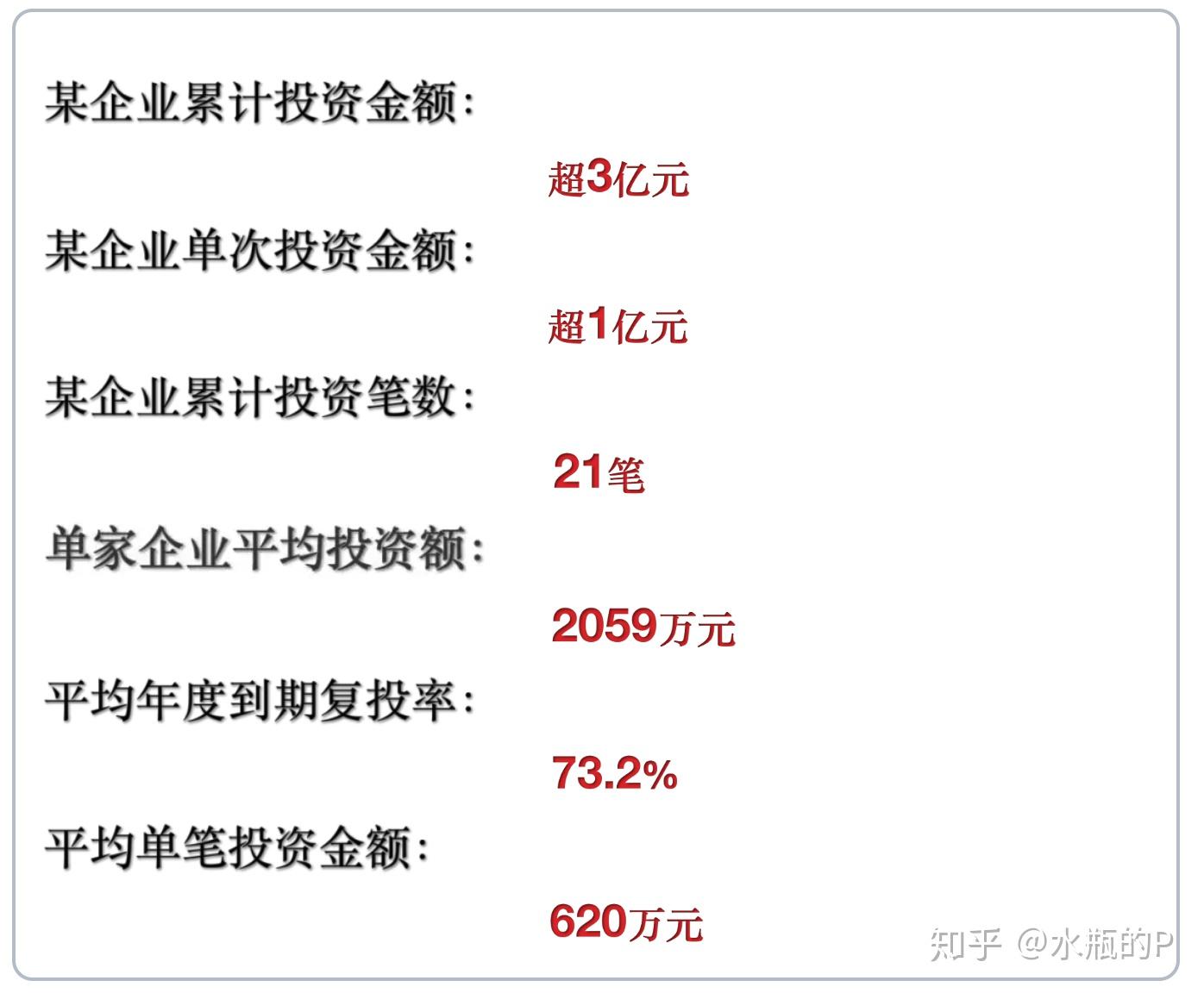 小赢理财(小赢理财app)