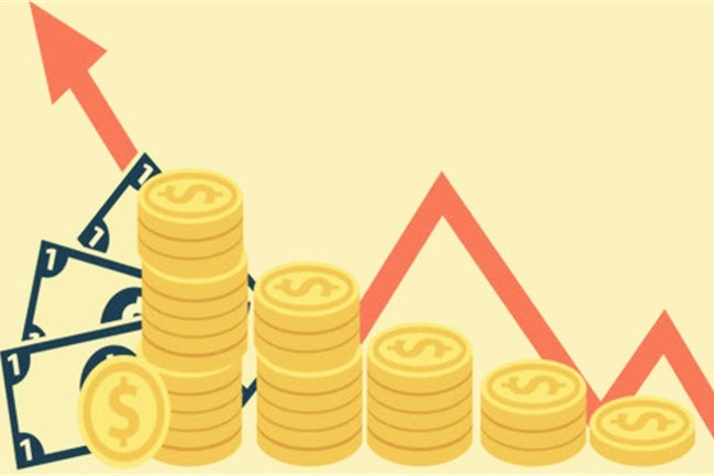 黄金理财(黄金理财产品的特点)