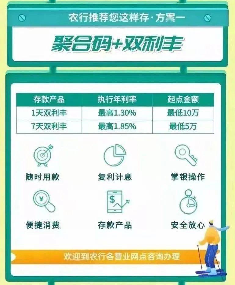 农行理财产品(农行理财产品中低风险的能买吗)