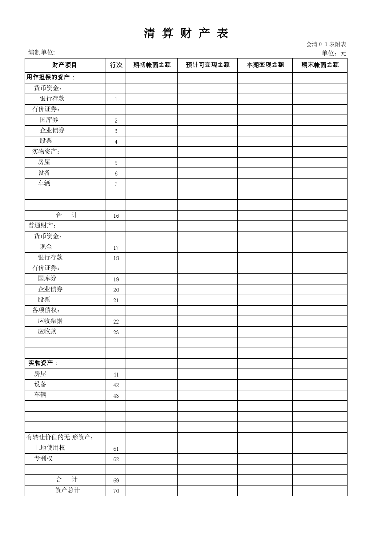 待处理财产损益(待处理财产损益账户未转销的借方余额表示)