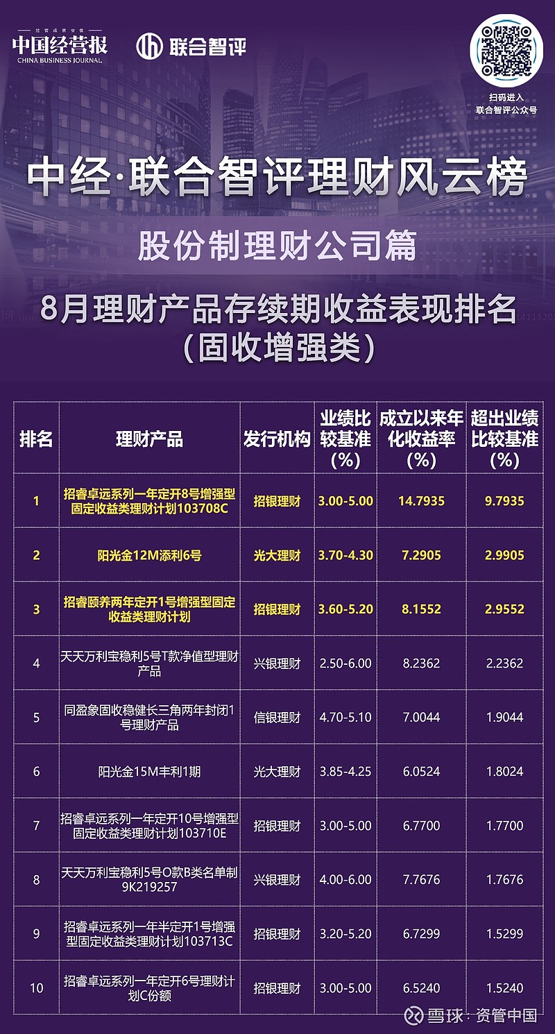 城城理财(城城理财2023年有回款吗)