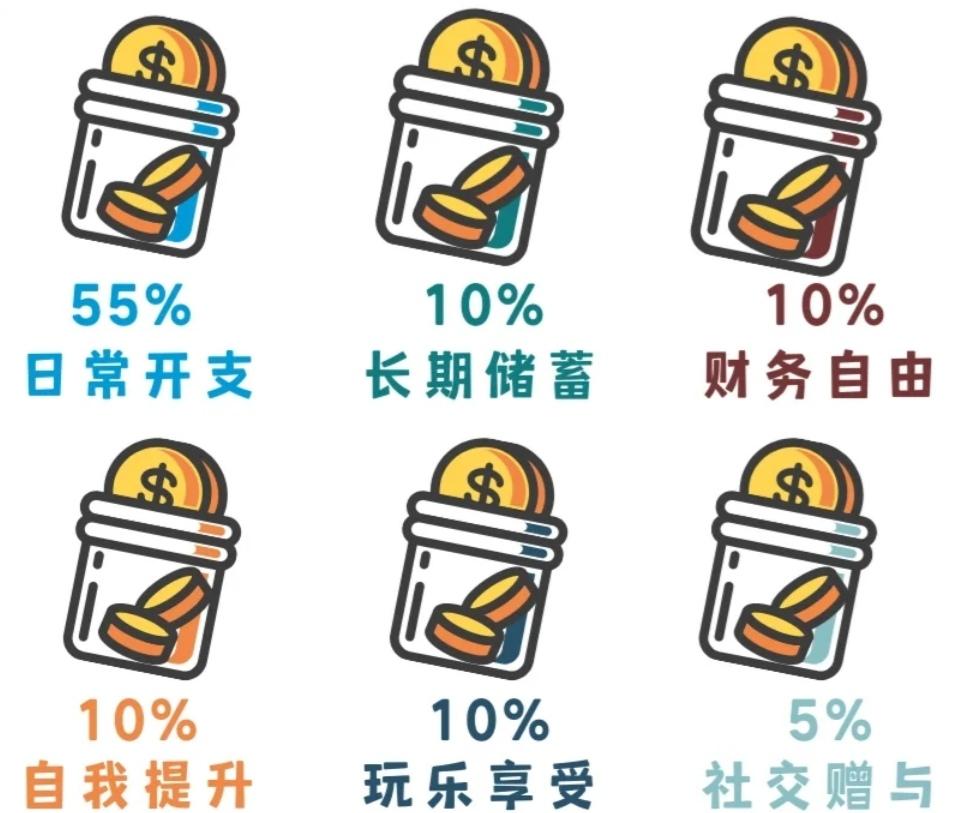 靠谱理财(理财可靠的平台推荐)