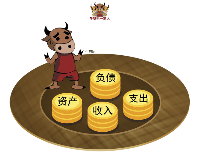 理财怎么(理财怎么把钱提出来)