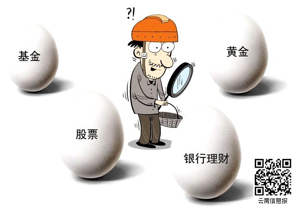 风险理财(南京银行中低风险理财)