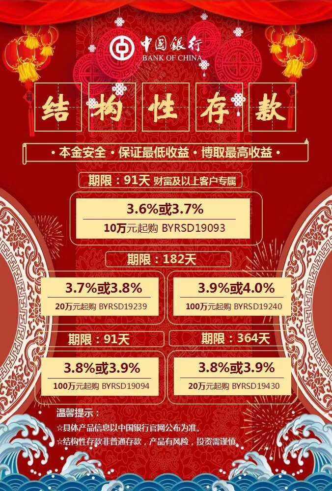 中银理财(中银理财是哪个银行的)