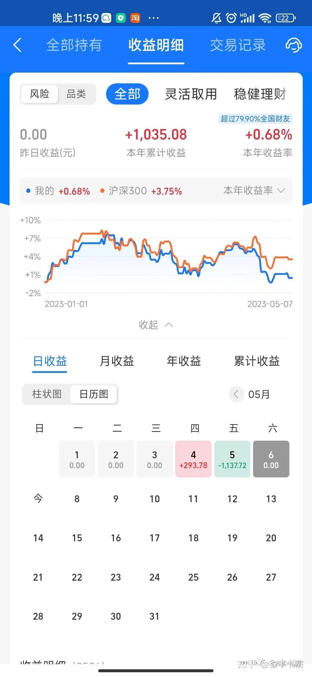 理财知乎(银行理财知乎)