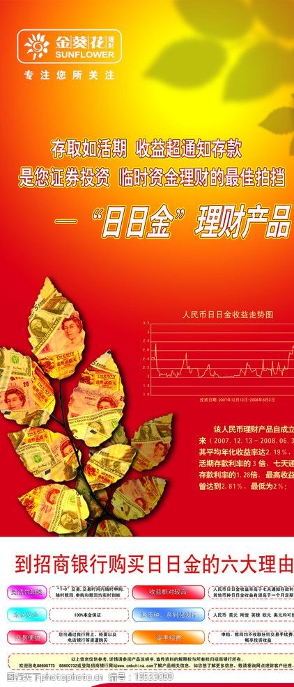 招商银行理财产品(兴业银行理财产品一览表2023)