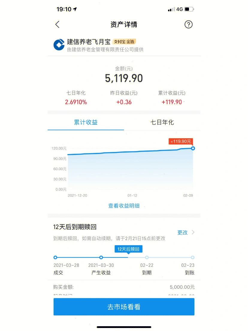 支付宝理财(支付宝理财可以随时取出吗)