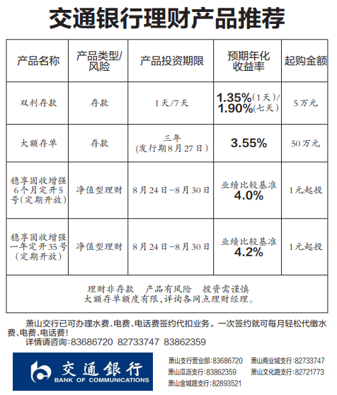 的理财产品(农业银行有没有像余额宝一样的理财产品)