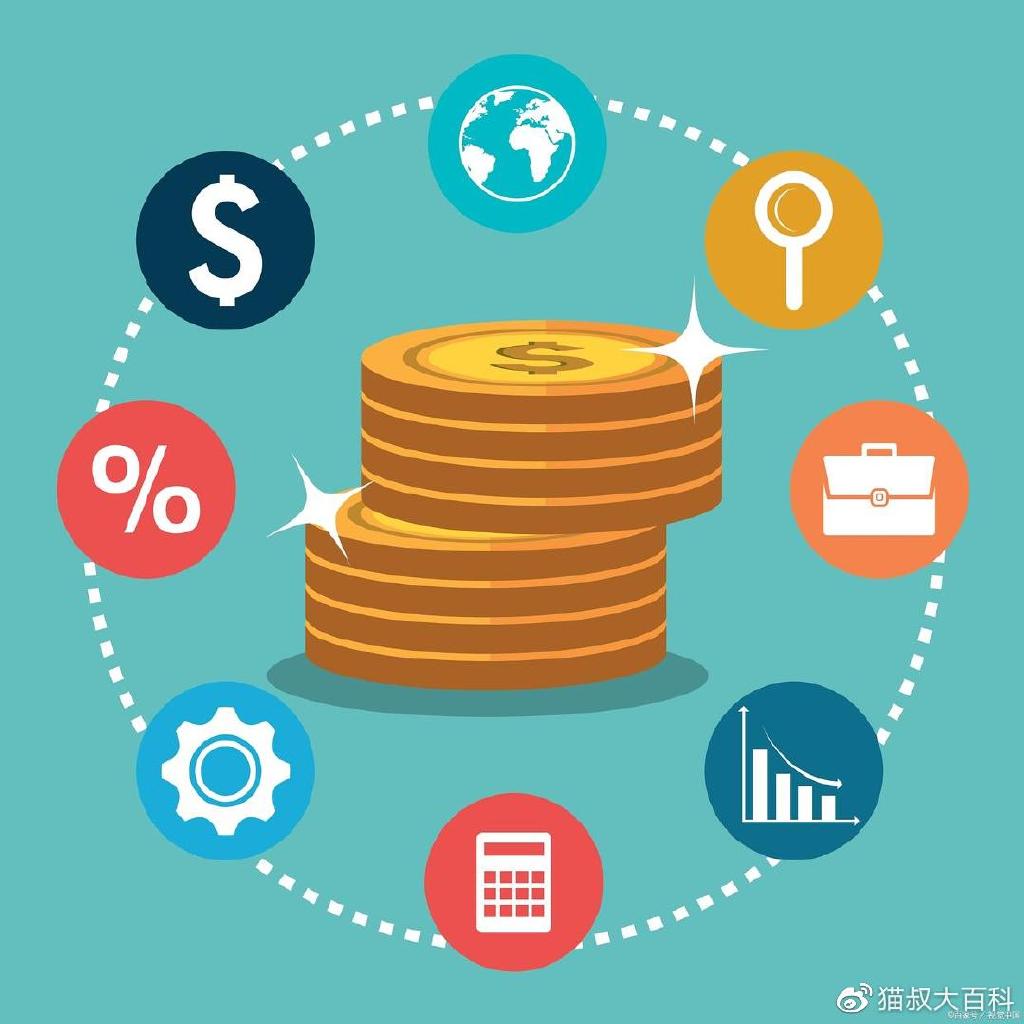 理财是什么(理财是什么意思)