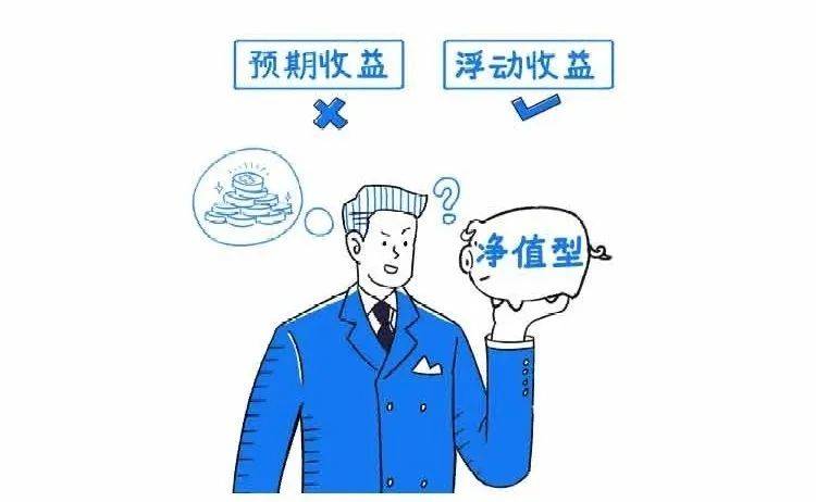 理财意思(理财意思相近的词)