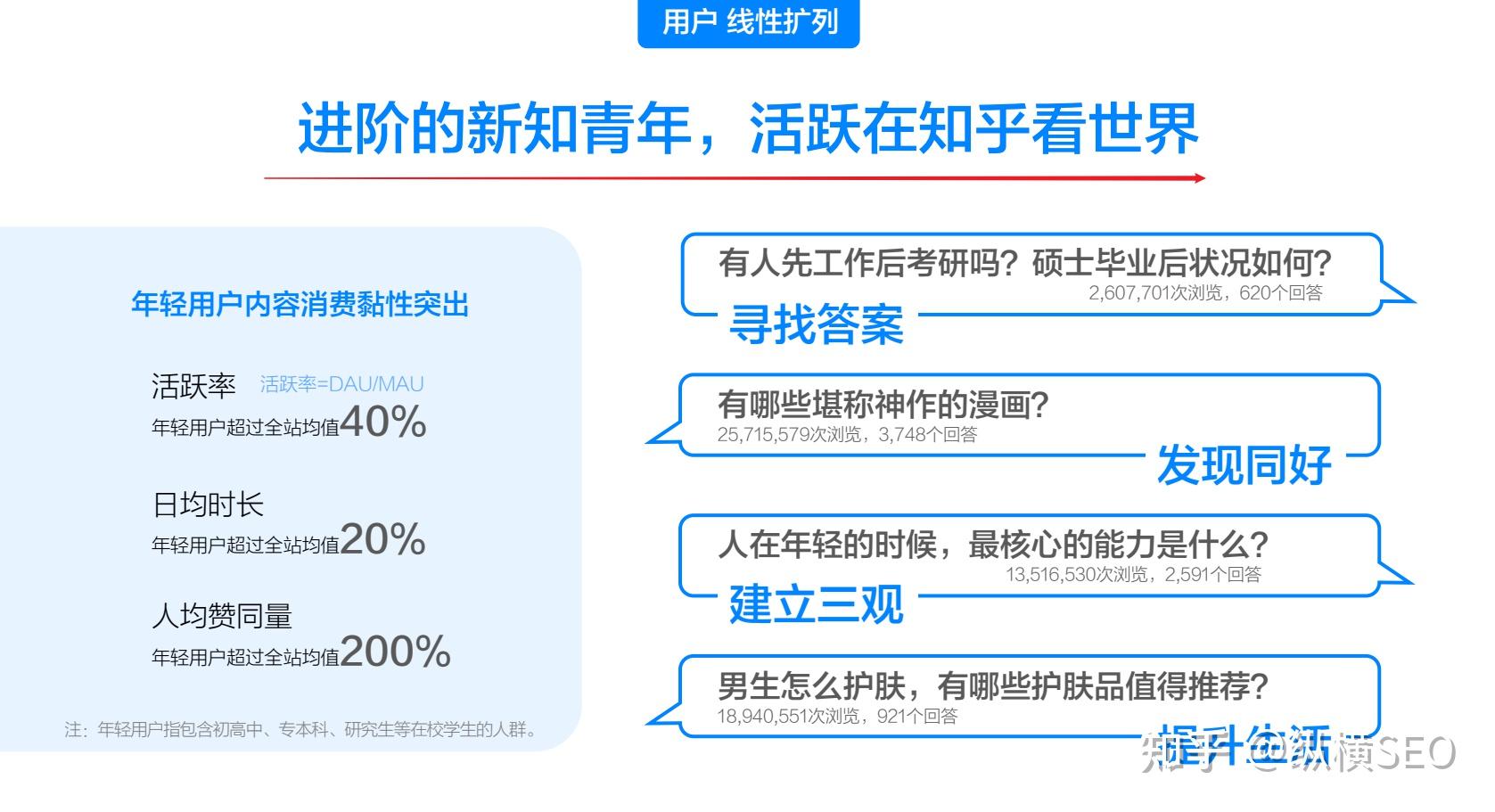 知乎理财(知乎理财书籍推荐)