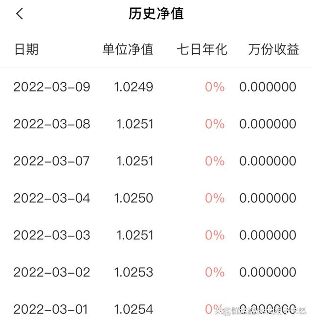 农业银行理财产品(农业银行理财产品会出现亏损本金的情况吗)