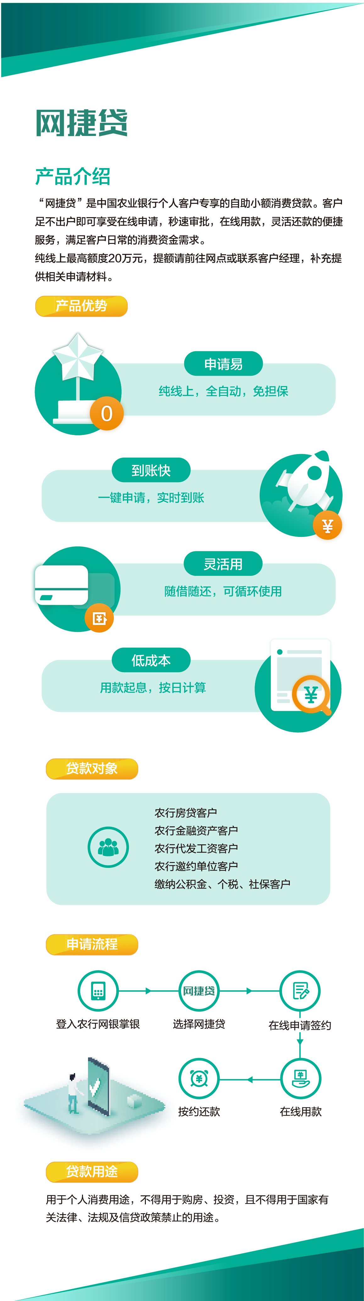 农行理财产品(农行理财产品可靠吗)