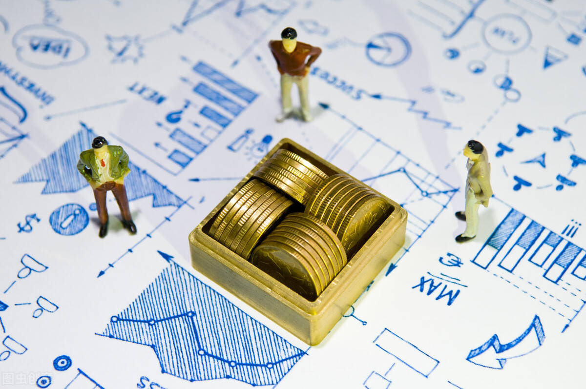 理财三(理财三性)