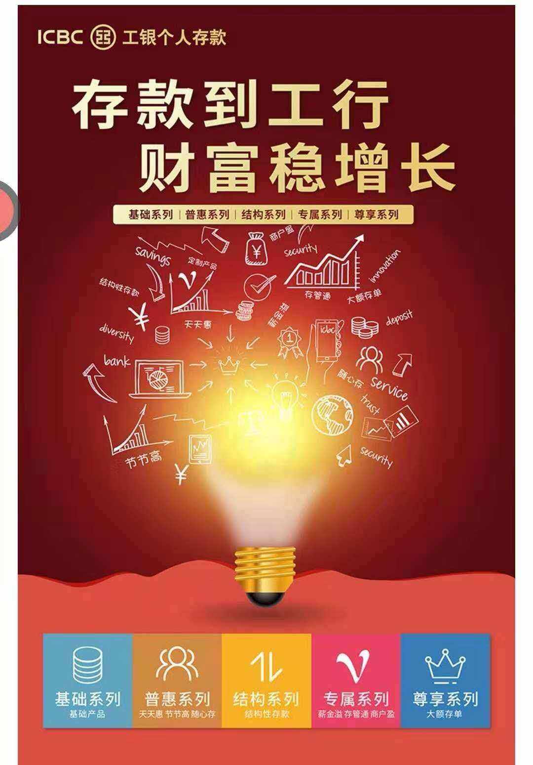 理财存款(理财存款证明怎么开)