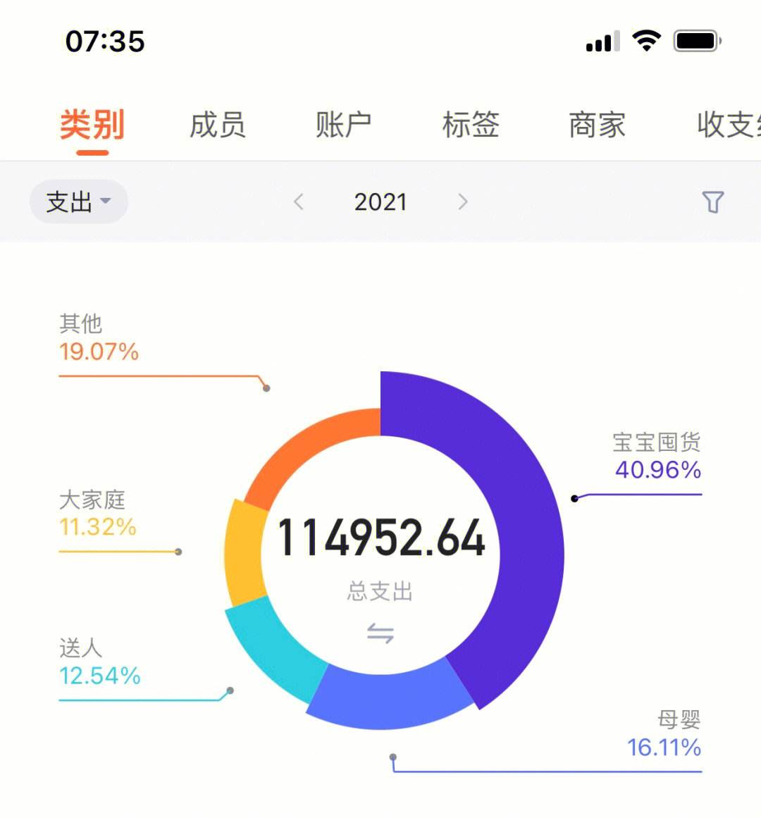 挖财记账理财(挖财记账理财app为什么没有了)