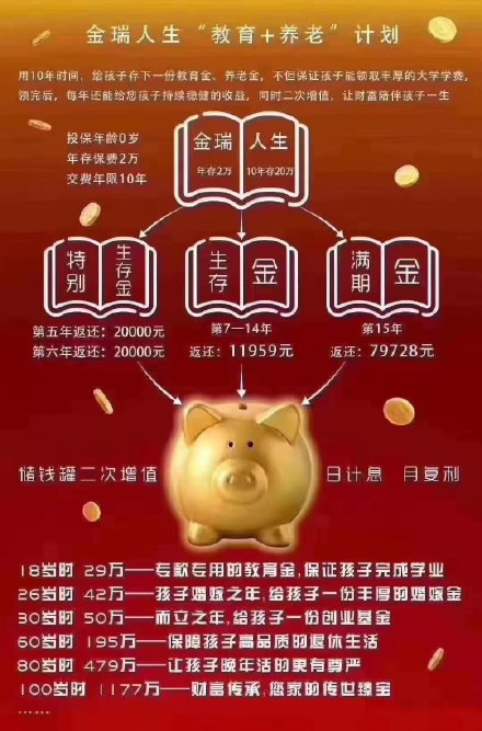 平安理财产品(平安理财产品到期几天到账)