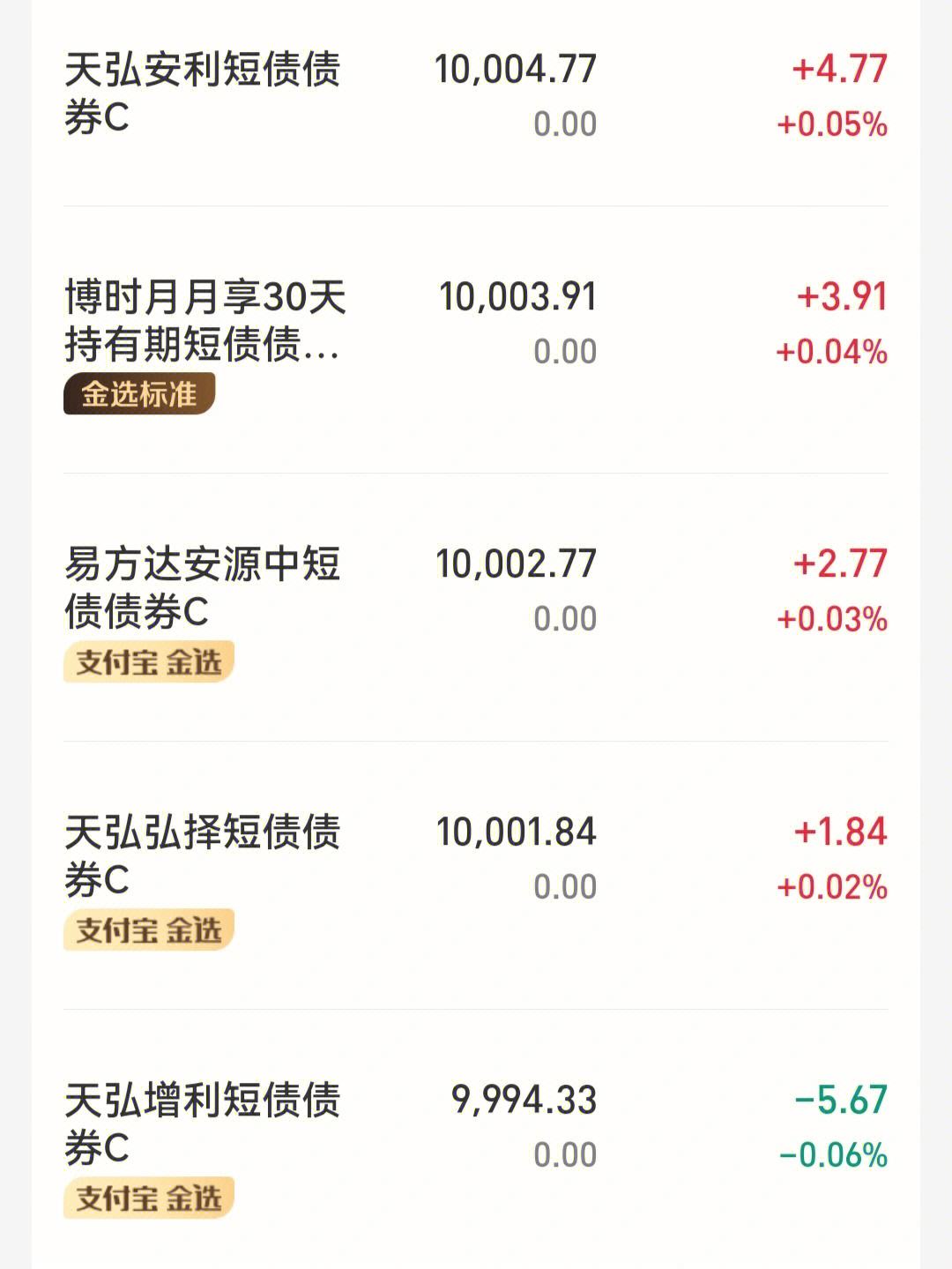 理财支付宝(理财支付宝怎么取出来)