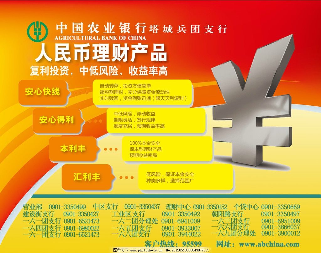 理财产品理财(理财产品理财产品利率)