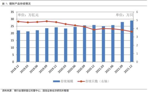 理财分析(理财分析报告)