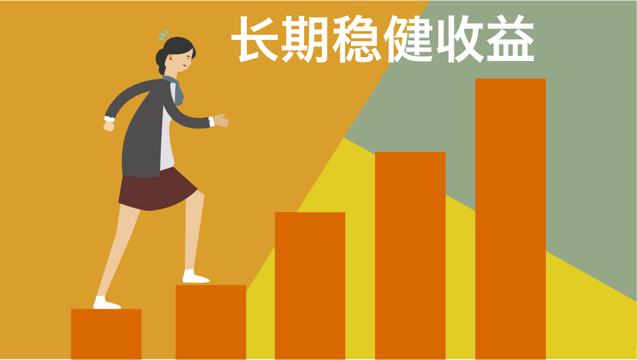 理财收益(理财收益会计分录)