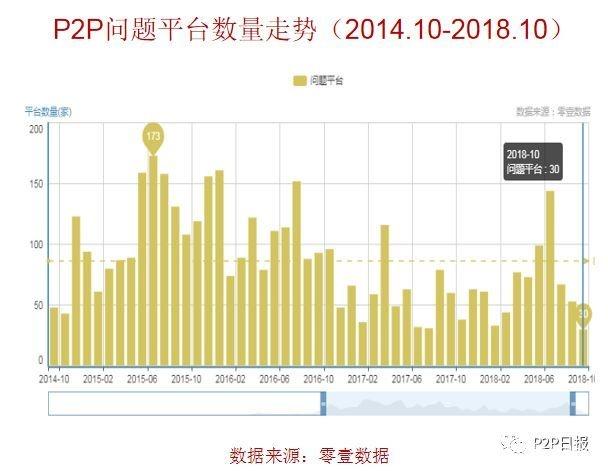 金蛋理财(金蛋理财退款是不是真的)